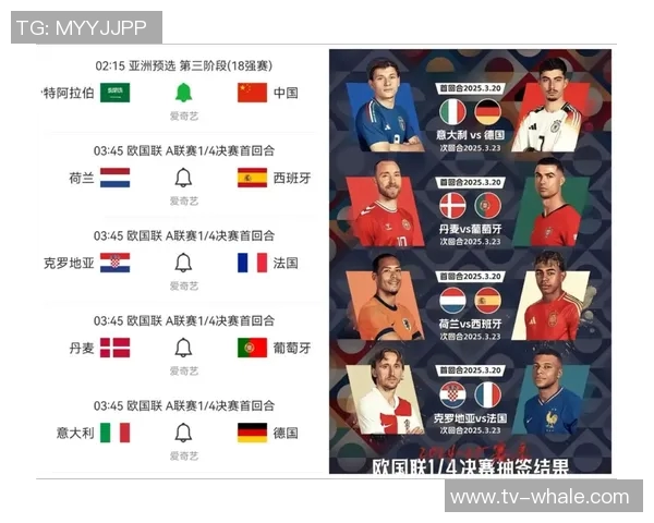 欧足联计划改革世预赛赛制借鉴欧国联和欧冠单循环模式